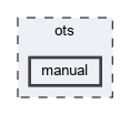 /projects/monerosigner/monero/ots/manual